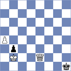 Mihajlovskij - Castellanos Villela (chess.com INT, 2024)