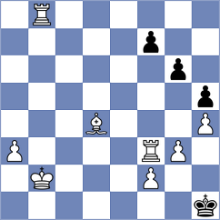 Rodriguez Lopez - Guo (chess.com INT, 2024)