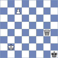 Seiger - Wang (chess.com INT, 2025)