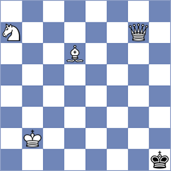 Mihailidis - Amangeldy (chess.com INT, 2024)