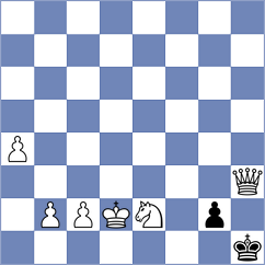 Papakonstantinou - Yezhel (chess.com INT, 2024)