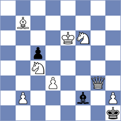 Shimanov - Terkiewicz (chess.com INT, 2025)