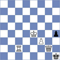 Risteski - Naroditsky (chess.com INT, 2025)