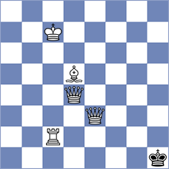 Guerrero Cajeca - Machaalani Villon (Chess.com INT, 2020)