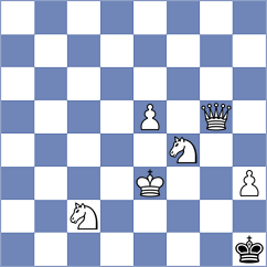Zenin - Curtis (chess.com INT, 2022)