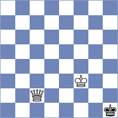 Novikova - Shevtchenko (Chess.com INT, 2021)