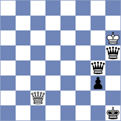 Cherniaiev - Taichman (chess.com INT, 2024)