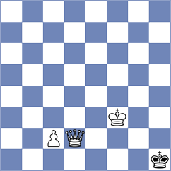 Lipinski - Piechocki (Poznan, 1996)