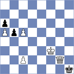 Olinici - Echimescu (Chess.com INT, 2020)