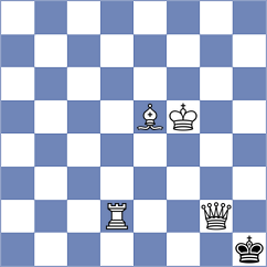 Weetik - Nguyen (Chess.com INT, 2021)