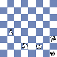 Moehn - Gheng (Playchess.com INT, 2008)