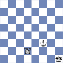 Silvederio - Sowinski (chess.com INT, 2024)