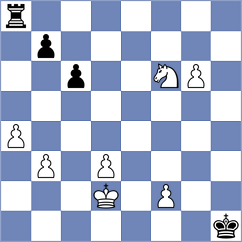 Svane - Msellek (chess.com INT, 2023)