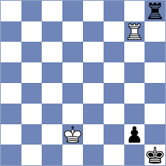 Fikiet - Goroshkov (chess.com INT, 2025)