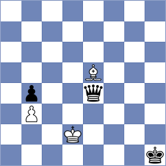 Shimanov - Cherniaiev (chess.com INT, 2024)