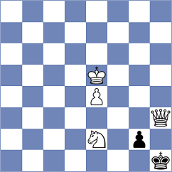 Benitez Lozano - Lopez del Alamo (Chess.com INT, 2021)
