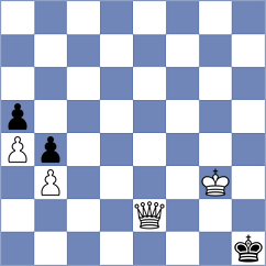 Schuster - Adewumi (chess.com INT, 2023)