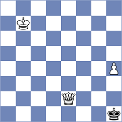 Spakka - Ciechonski (Playchess.com INT, 2004)