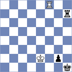 Firman - Koniahli (chess.com INT, 2025)