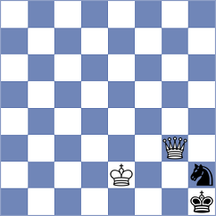 Deng - Kovalevsky (chess.com INT, 2025)