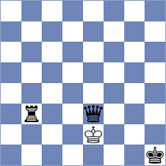 Yahi - Muniz (chess.com INT, 2025)