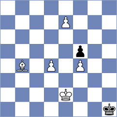 Manukian - Bogaudinov (chess.com INT, 2024)