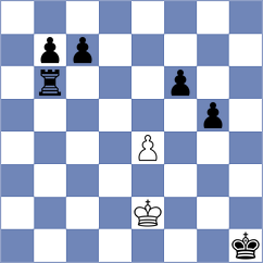 Rubel - Kudryashova (St Petersburg RUS, 2024)