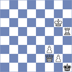 Zou - Sargsyan (chess.com INT, 2025)