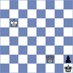 Zakrzewski - Poleg (chess.com INT, 2025)