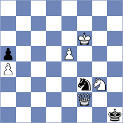 Lizlov - Shriyana (Chess.com INT, 2020)