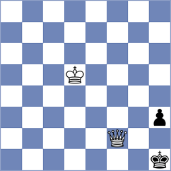 Dragnev - Terry (chess.com INT, 2025)