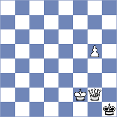 Sobhani - Mirzaei (Chess.com INT, 2021)
