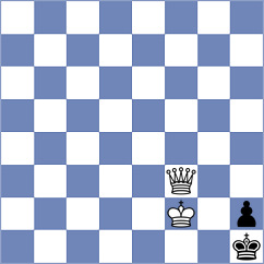 Tasic - Dobre (chess.com INT, 2025)