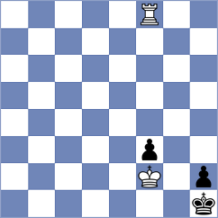 Kiolbasa - Rodriguez Avila (chess.com INT, 2024)