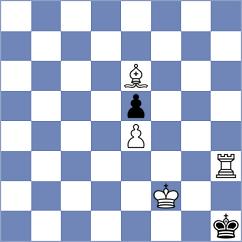 Tomiello - Gutierrez Olivares (chess.com INT, 2025)