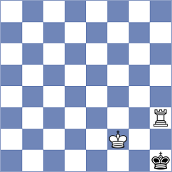 Khouri - Batsiashvili (chess.com INT, 2024)
