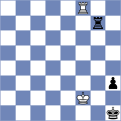 Sowul - Kozak (chess.com INT, 2023)