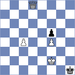 Pilarte Castro - Reinhard Moller (Panama City PAN, 2023)