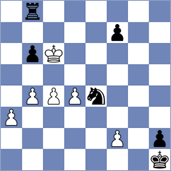 Jacobsen - Rogov (chess.com INT, 2025)