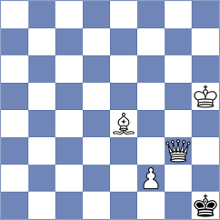 Salman - Ilkhomi (chess.com INT, 2023)