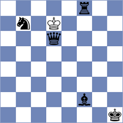 Ziatdinov - Hossam Mohamed (chess.com INT, 2025)