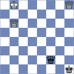 Kowalczyk - Paravyan (chess.com INT, 2024)