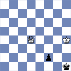 Khromkin - Dmitrenko (chess.com INT, 2023)