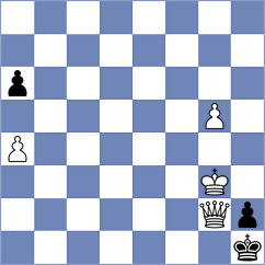 Oberpriller - Maier (Playchess.com INT, 2009)