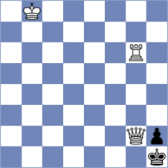 Sarkar - Filippova (chess.com INT, 2022)