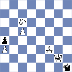 Holinka - Vagman (chess.com INT, 2025)