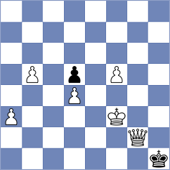Tqebuchava - Vargas Pereda (chess.com INT, 2024)