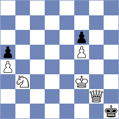 Malcheva - Slusarczyk (Prague CZE, 2024)