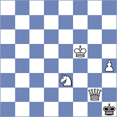 Dehghan - Madani (Chess.com INT, 2021)