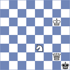 Sailer - Chmielek (chess.com INT, 2025)